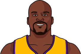 Shaquille O Neal Career Stats Statmuse Shaquille O Neal Gary Payton Hakeem Olajuwon