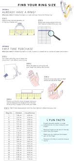 ring size chart elevate jewelry co