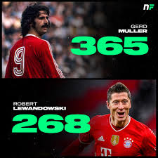 Considerato il più grande centravanti tedesco della storia oltreché tra i più forti di tutti i tempi, con la germania ovest è stato campione d'europa nel 1972 e campione del mondo nel 1974, segnando i gol decisivi in entrambe le finali. Nonstop Football Only Gerd Muller Has Scored More Goals Than Robert Lewandowski In The History Of The Bundesliga Bundesliga Lewandowski Facebook