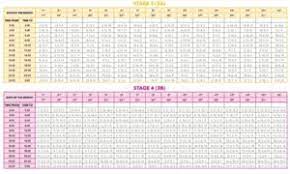 Cape town updates loadshedding schedule, while city power. Loadshedding Schedule Dark Times Ahead For Cape Town Voice Of The Cape