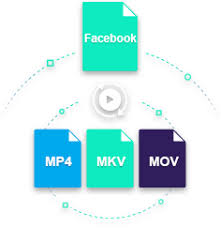 What makes this quite handy are the ad creation options. How To Upload Music Audio To Facebook Easily