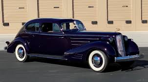 Image result for Classic Blue 1934 Cadillac