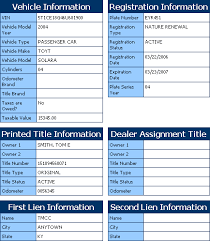 States have different laws about what constitutes a salvage title, you can check your local state's dmv website to learn more about the specifics where you live. Online Vehicle Information System Ovis