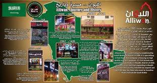 مطعم الليوان المنيو وارقام التواصل