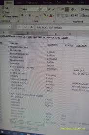 We did not find results for: Senarai Semak Kelengkapan Sekolah Tahun 1 Blog Anak Perak