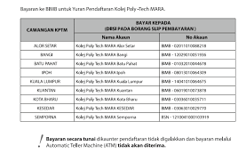 Roziah binti omar dan ketua pegawai eksekutif, ybrs. Kolej Poly Tech Mara Nombor Akaun Untuk Membuat Bayaran Pengesahan Dan Bayaran Pendaftaran Pelajar Baharu Kptm Sesi Julai 2016