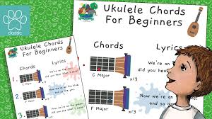 Ukulele Lesson 1 Easy One Finger Chords For Beginners Play Along Poster