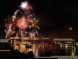 Check spelling or type a new query. Hafenfest Duisburg Rhein 2022 2023 Feuerwerk Ruhrort In Flammen