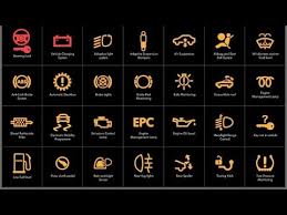 Here we cover the dash warning signs for the toyota corolla. What Do You Know About Toyota Dashboard Warning Lights Naijauto Com