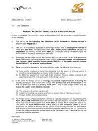 Perintah gaji minimum berkuat kuasa 1 julai tanpa penangguhan. Pelaksanaan Perintah Gaji Minimum 2012 Pelaksanaan Perintah Gaji Minimum 2012 Pdf Pdf4pro