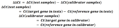 Methods For Relative Quantification Of Qpcr Data Yes There