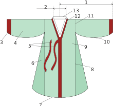 We did not find results for: Hanbok Wikipedia