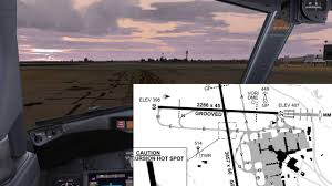 Melbourne Ymml Ground Layout Update Your Charts