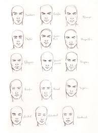 Pin On References Male