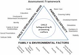 1 18 Additional Guidance West Midlands Safeguarding Children Group