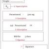 Read each prescription label and answer the questions that follow. 1