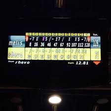 Upload, livestream, and create your own videos, all in hd. Photos At Sparky S Bowling City Bowling Alley In Abu Dhabi