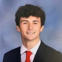 15700+ “Witte” profiler