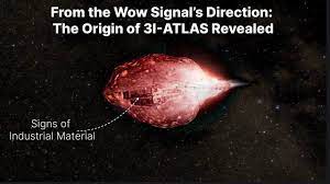 It's Alarming: What We Just Found about 3I-ATLAS – And What It Really Is? - YouTube