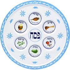 Easter bunny western christianity resurrection of jesus. Passover Clipart Seder Plate Passover Seder Plate Transparent Free For Download On Webstockreview 2021