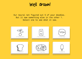 Google S Ai Game Can Guess What You Are Drawing You Doodle Drawings Doodles