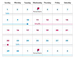 ladies health ways to calculate safe period to avoid pregnancy