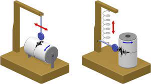 Ok, il sismografo è online. Il Sismografo G M P E