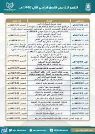بوابة القبول الموحد ام القرى. Ù…ÙˆØ¹Ø¯ Ø§Ù„ØªØ³Ø¬ÙŠÙ„ ÙÙŠ Ø¬Ø§Ù…Ø¹Ø© Ø£Ù… Ø§Ù„Ù‚Ø±Ù‰ 1442 Ù…ÙˆÙ‚Ø¹ Ø§Ù„Ù…Ø±Ø¬Ø¹
