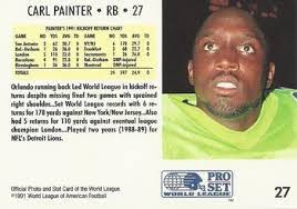 Carl Painter's Instagram, Twitter & Facebook