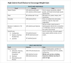 You might want to instead pick a few of the nutrients that you are most concerned about. 11 Food Calorie Chart Templates Pdf Doc Free Premium Templates