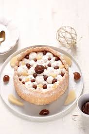 Epingle Sur My Photos And Recipes