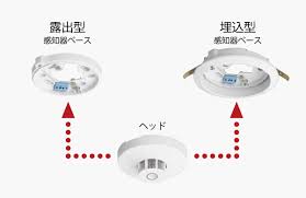 火災の予防や消火、救急、救助など国民一人ひとりが安心して暮らせる地域づくりに取り組む消防庁の情報を発信しています。 仕事紹介やイベント情報、採用情報などを掲載しています。 住宅防火関係 | 住宅用火災警報器を設置しましょう! è‡ªå·±ä¿æŒåž‹ç†±æ„ŸçŸ¥å™¨ é˜²ç½net è‡ªå‹•ç«ç½å ±çŸ¥è¨­å‚™ é˜²ç½è¨­å‚™ Panasonic
