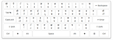 Krutidev To Unicode Converter Change Your Krutidev Text