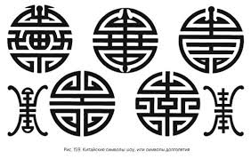 Chinese longevity gold symbol character with long life peach fruits for birthday celebration vector. Chinese Shu Symbols Or Symbols Of Longevity Beer Robert The Encyslopedia Of Tibetan Symbols And Motifs Bo Tibetan Symbols Chinese Symbols Mystic Symbols