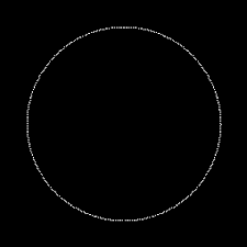 I am so sure that most of the people who are reading this have some good experience playing /gamerule commandblockoutput false. Drawling A Circle With Pixels In Php Code