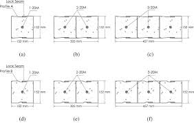 compressive strength capacity of light gauge steel composite