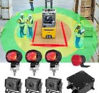 Order Online Camera for Forklift Night Vision & IP68 ...