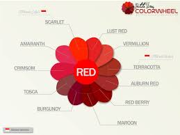 We did not find results for: Jenis Jenis Warna Merah Vriske Rusniko