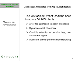 Institute for Private Investors Open Architecture: The Question or the  Answer? Gregory Friedman, Chief Investment Officer Greycourt & Co., Inc.  June ppt download