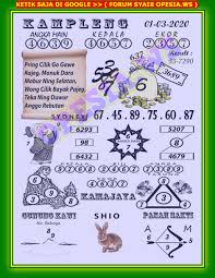 1 New Message Kode Syair Sydney 1 Maret 2020 Forum Syair Togel Hongkong Singapura Sydney
