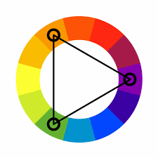 Happy hues is a color palette inspiration site that acts as a real world example as to how the colors could be used in your design. 35 Logo Color Combinations To Inspire Your Design Looka