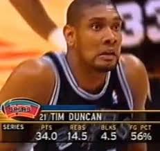 And then some kid comes along and says, "tIm dUnCaN iSn'T tHe bEsT pF eVeR."