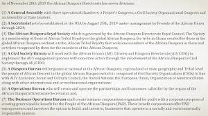 Vor fi eligibile întreprinderile înființate de persoane fizice cu maximum 3 ani înainte de data completării și transmiterii. The African Diaspora Directorate Operational Bureaus The African Diaspora Directorate