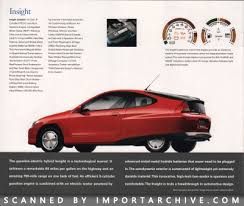 Image result for Titanium Pearl 2001 Honda