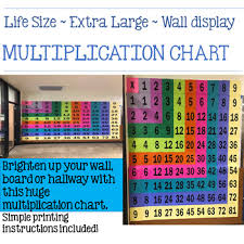 multiplication chart extra large wall size bulletin board decoration