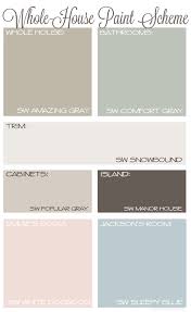 They offer a full spectrum of shades and hues. Lambertsgohome Part 3 Paint Colors For Home Sherwin Williams Amazing Gray Farm House Colors