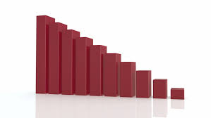 One Bar Chart That Shows Stock Footage Video 100 Royalty Free 4717121 Shutterstock