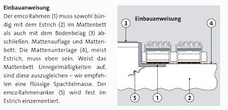 Natalya parakhina has been appointed general director of rocktree emco stv llc. Emco Eingangsmatte Diplomat Rips Anthrazit 12mm Alu Rahmen Schmutzfangmatte Fussabtreter Antirutschmatte Xanie Eu