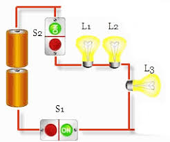 4.contoh pemanfaatan rangkaian listrik paralel dirumah adalah komputer, sistem alarm, semua soket colok di satu sirkuit terhubung paralel pada contoh pemanfaatan rangkaian listrik seri dirumah adalah lampu natal, pemanggang roti, senter, lampu kulkas, pompa air, pemanas air,saklar. Cara Membuat Rangkaian Paralel Lampu Lalu Lintas Sederhana