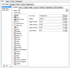 Prologika Nevron Chart For Reporting Services